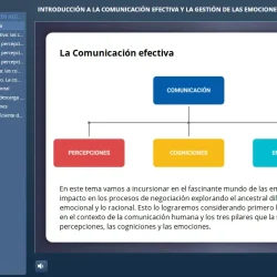 Micorcurso en Comunicación efectiva y emociones en la negociación