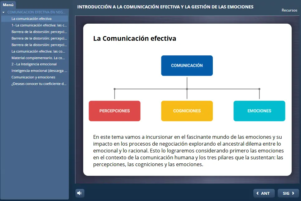 Micorcurso en Comunicación efectiva y emociones en la negociación