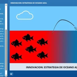 microcurso en innovación sobre estrategias de oceano azul