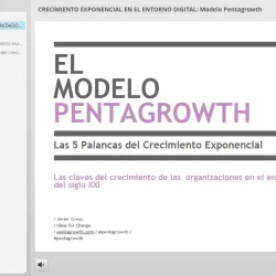 microcurso en modelo pentagrowth: palancas del crecimiento exponencial